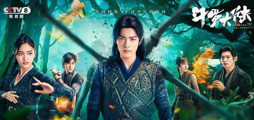 收視破16億 細數 斗羅大陸 十大正能量,三觀超正越看越喜歡